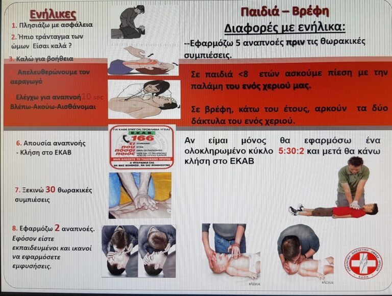 Ολοκληρώθηκε με μεγάλη συμμετοχή το Εκπαιδευτικό διαδικτυακό σεμινάριο Α΄ Βοηθειών – ΚΑΡΠΑ στο Δήμο Αμαρουσίου