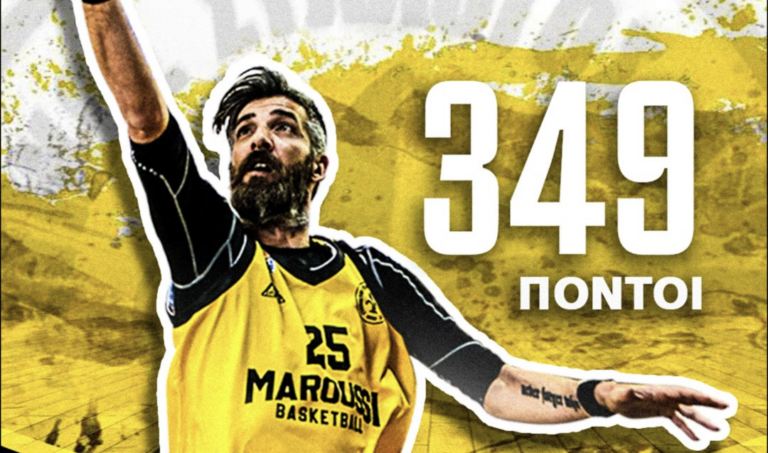 O Γιάννης Γκαγκαλούδης έχει πολλές πιθανότητες να είναι ο πρώτος σκόρερ στο φετινό πρωτάθλημα της Α2