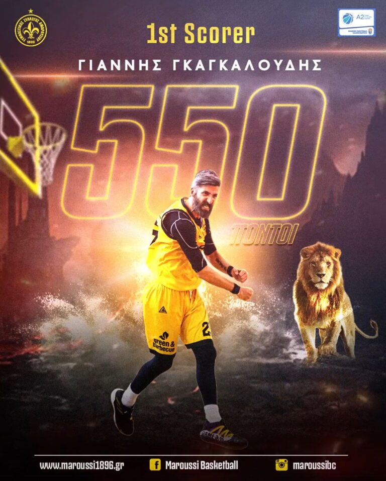 Πρώτος Σκόρερ στην Α2, ο Γκαγκαλούδης