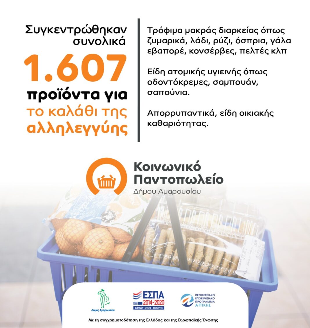 Κοινωνικό Παντοπωλείο