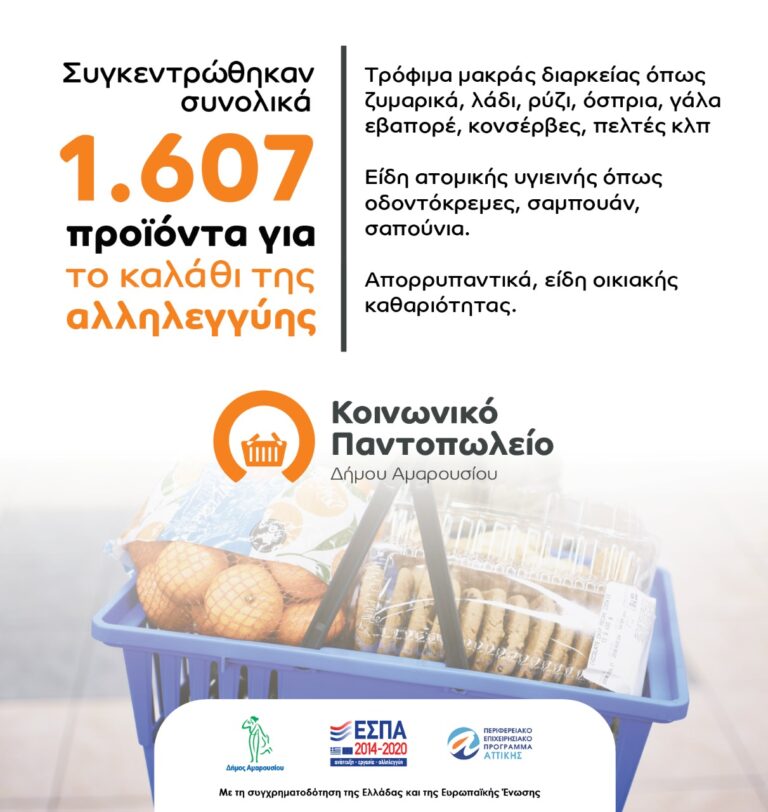 1607 ευχαριστώ από το Κοινωνικό Παντοπωλείο