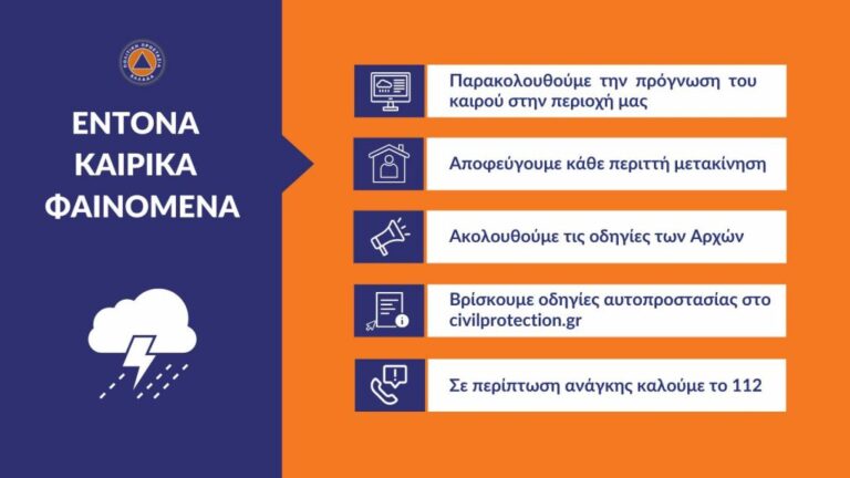 Σε ετοιμότητα ο Δήμος Αμαρουσίου για την επερχόμενη κακοκαιρία “EVA”