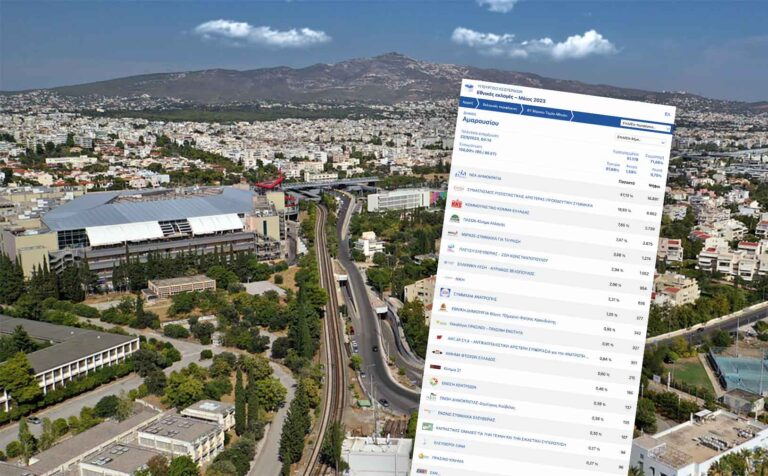 Ιστορική νίκη της Νέας Δημοκρατίας. Δείτε τι ψήφισαν οι Μαρουσιώτες.