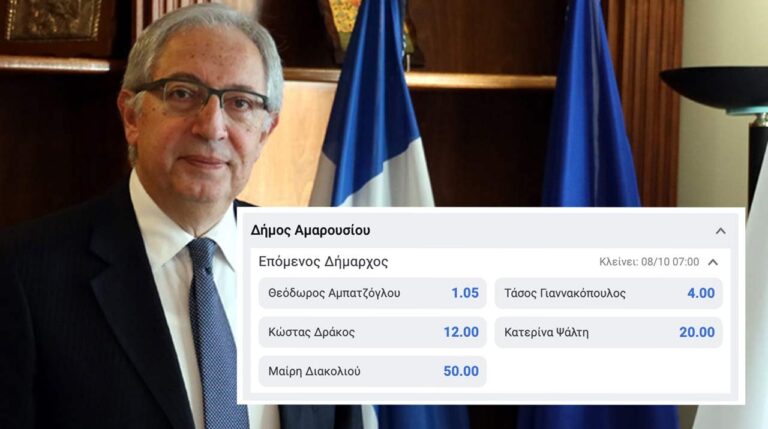 Σαρωτική νίκη Αμπατζόγλου σύμφωνα με τις στοιχηματικές εταιρίες