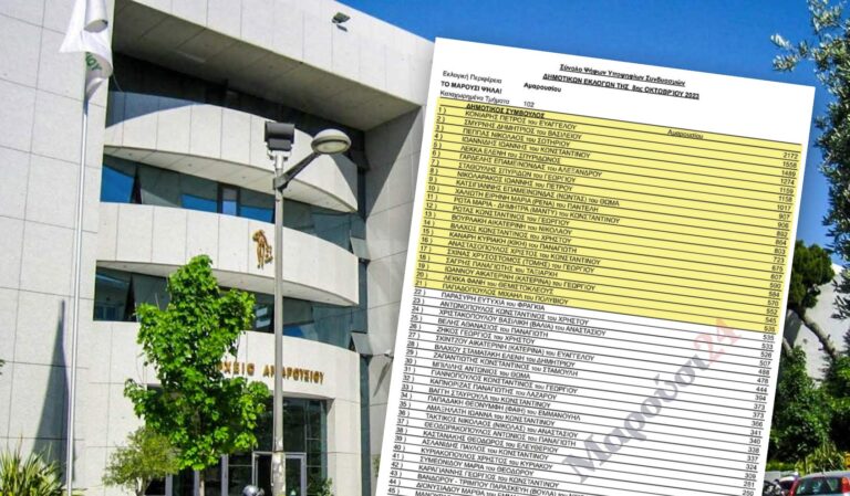 Τα τελικά αποτελέσματα της σταυροδοσίας στο Δήμο Αμαρουσίου – Εκλέγεται ο Μιχάλης Παπαδόπουλος